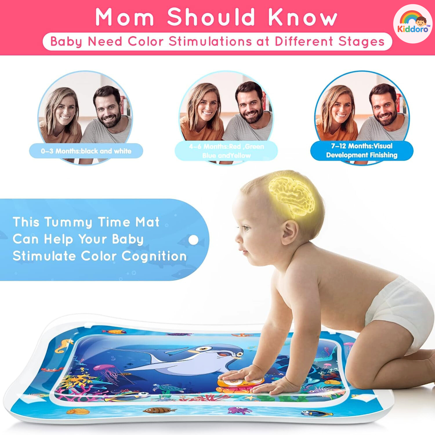 Kiddoro™- Baby Inflatable Water Play Mat